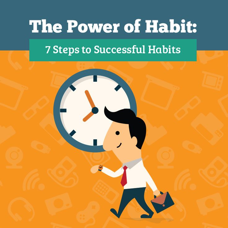 Success Habits